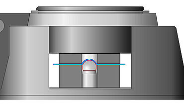 横截面：艾里遜杯突測試(ISO 20482)和歐森杯突測試(ASTM E643-84)