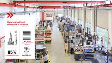 Qualität bei ZwickRoell: Prüfmaschinen-Qualität made in Germany durch hohe Fertigungstiefe und Ersatzteilverfügbarkeit und sichere Prüfergebnisse