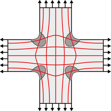Křížové zkušební těleso (kovový plech) pro dvouosou zkoušku