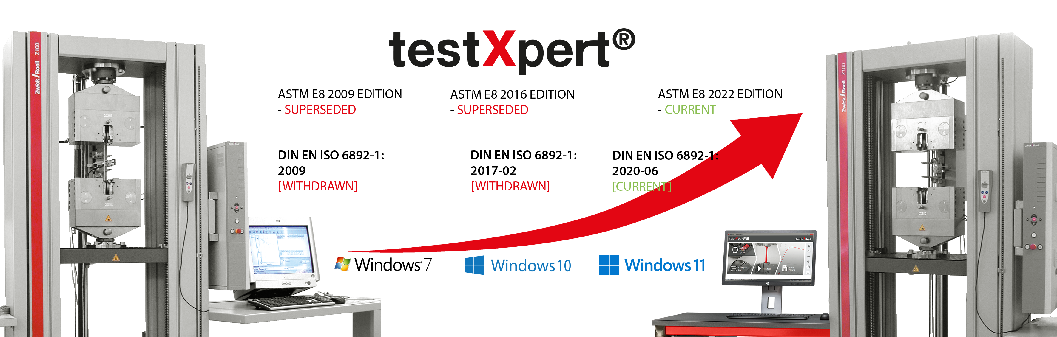 O testXpert acompanha o crescimento, quando um novo sistema operacional é introduzido ou quando ocorre a modificação de uma norma
